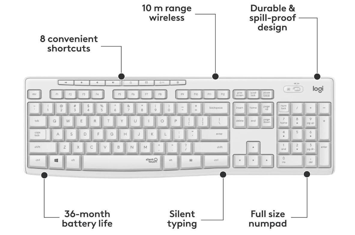 Logitech MK295 - Image 2